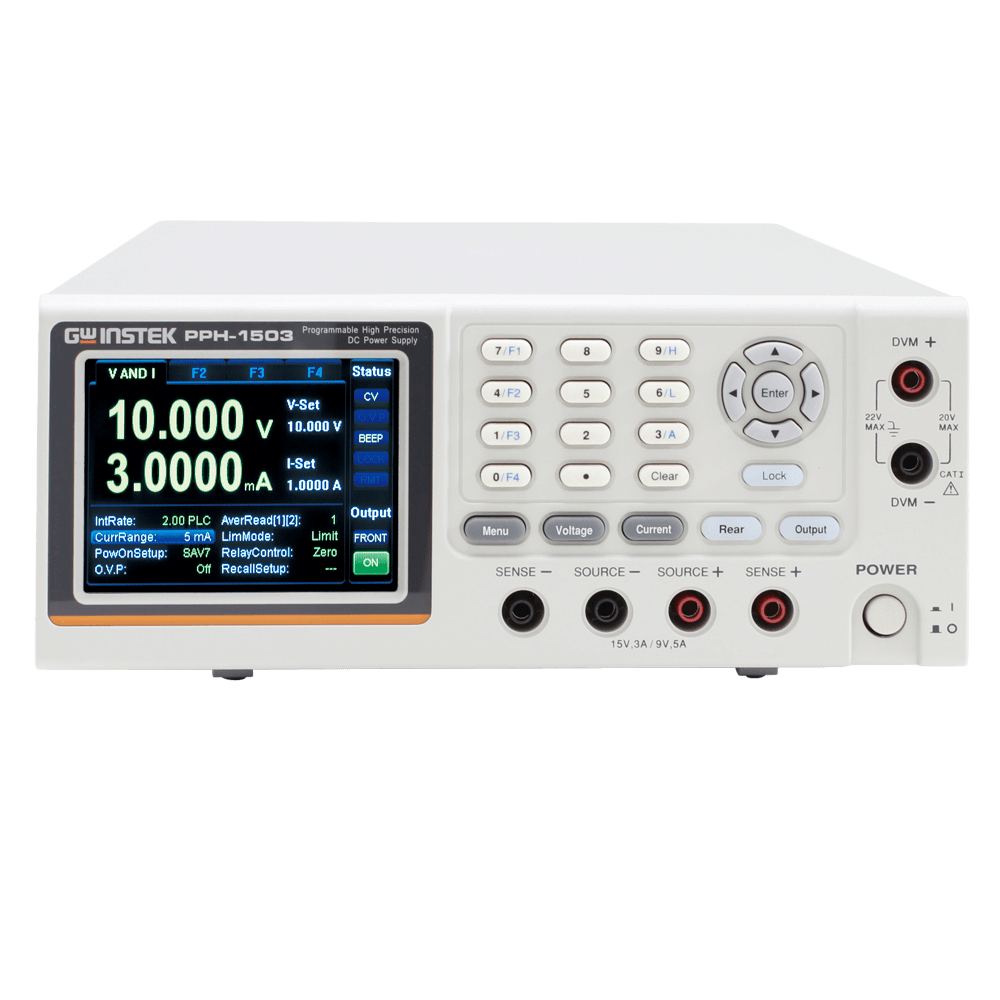 PPH-1503